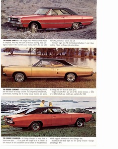 1968 Dodge Fever Foldout-03.jpg